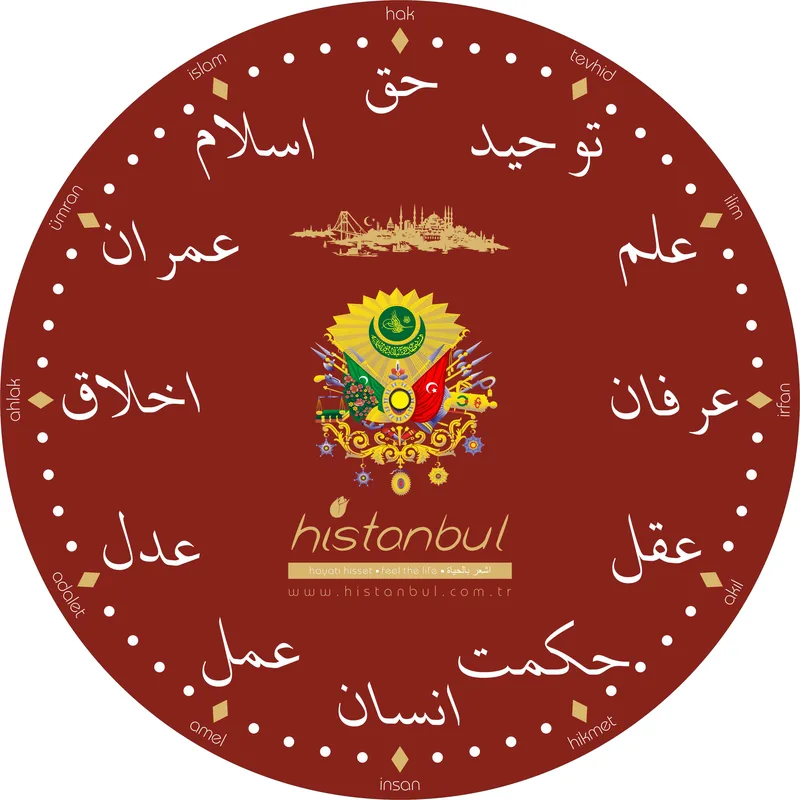 nar kadran